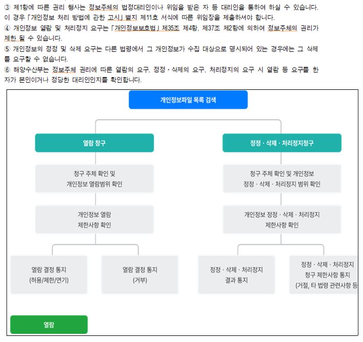 변경전1