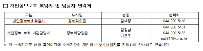 변경전1