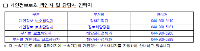 변경후1