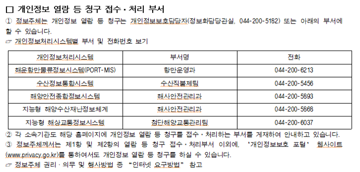 변경전1