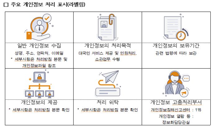 변경전1