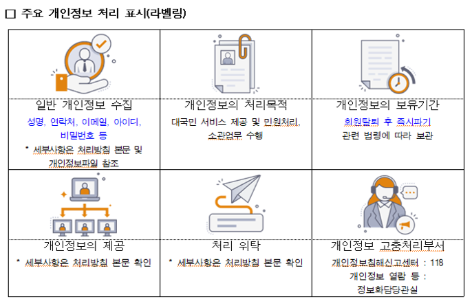 변경후1
